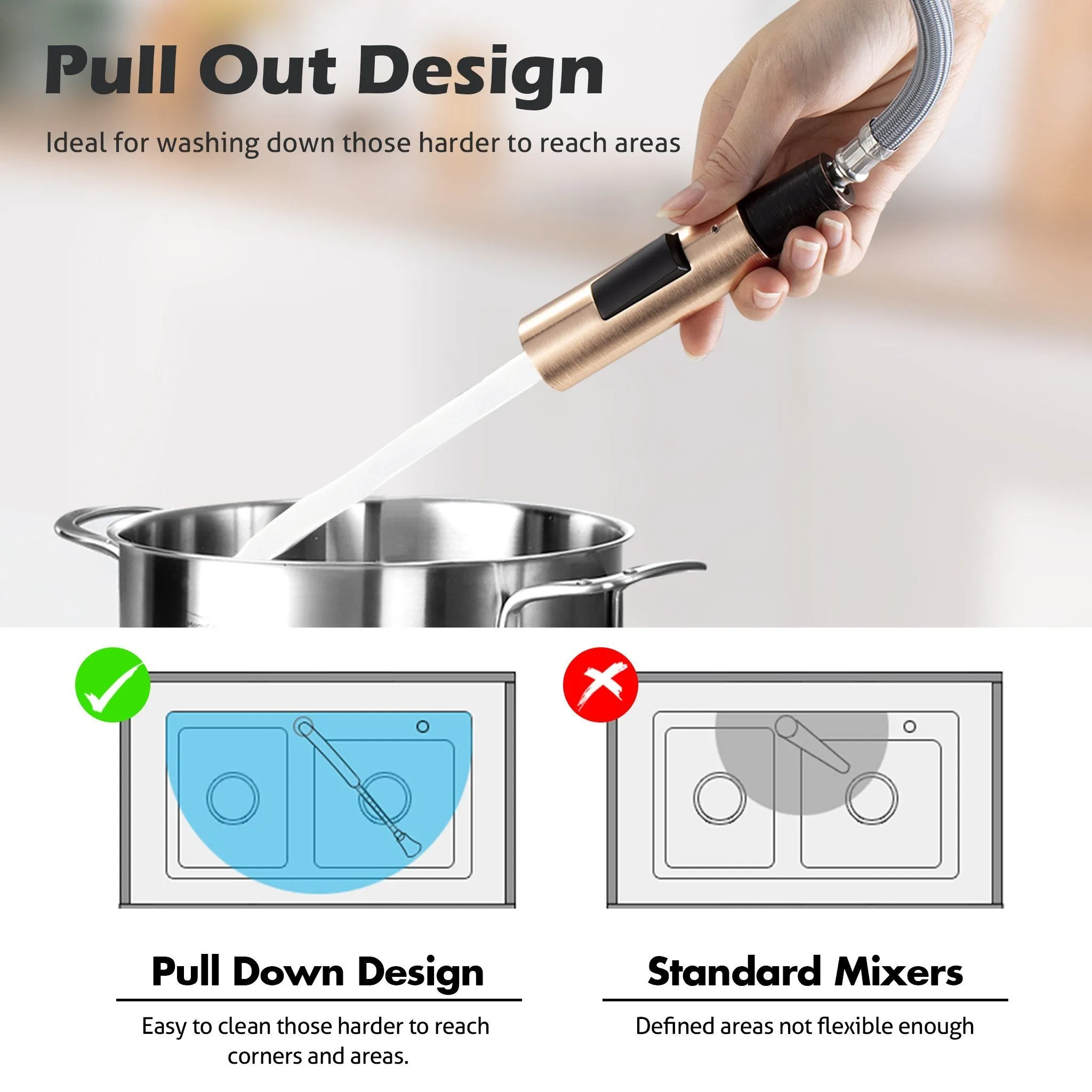 COSA Pull Out Kitchen Mixer with Veggie Spray